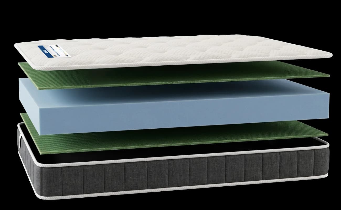 Matelas Dynamique Confort 2