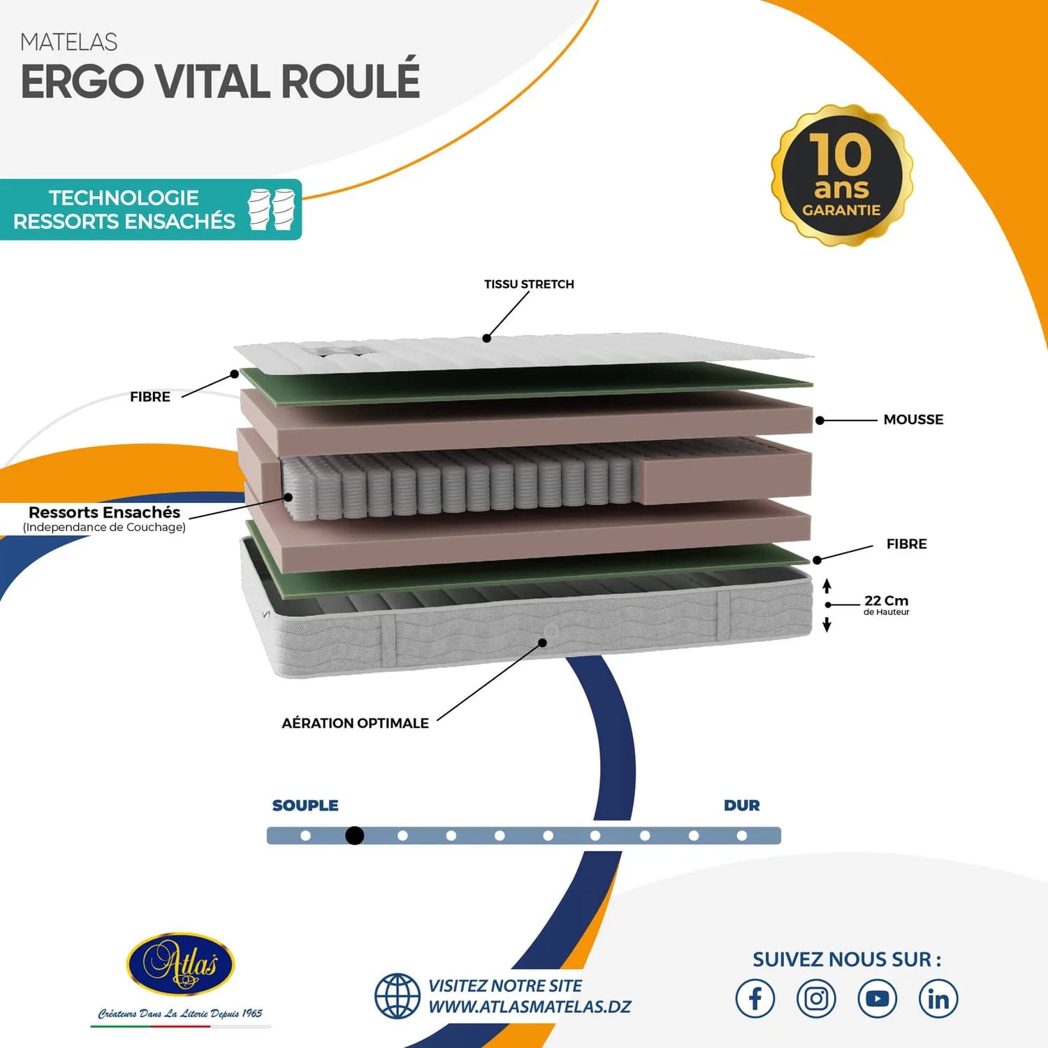 Matelas Ergo Vital Roulé 3